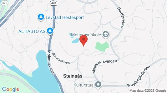 Apartments for rent i Arendal - kort over placeringen