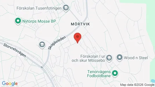 Apartments for rent i Huddinge - kort over placeringen