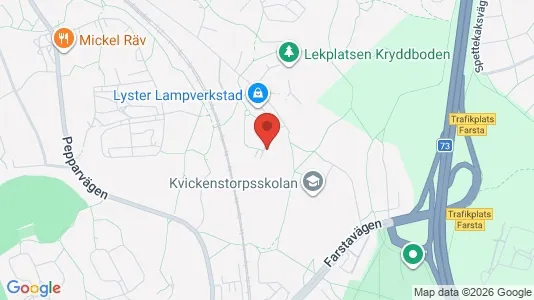 Apartments for rent i Stockholm South - kort over placeringen