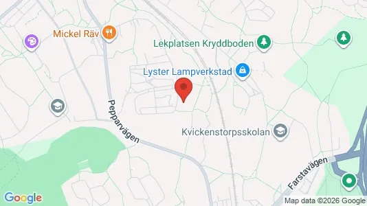 Apartments for rent i Stockholm South - kort over placeringen