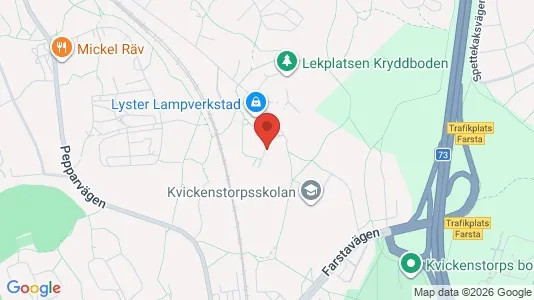 Apartments for rent i Stockholm South - kort over placeringen