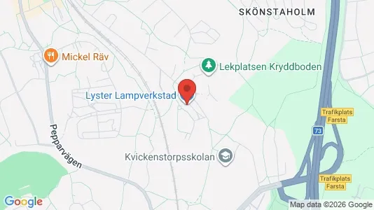 Apartments for rent i Stockholm South - kort over placeringen