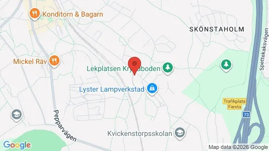 Apartments for rent i Stockholm South - kort over placeringen