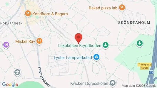 Apartments for rent i Stockholm South - kort over placeringen