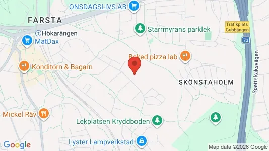 Apartments for rent i Stockholm South - kort over placeringen