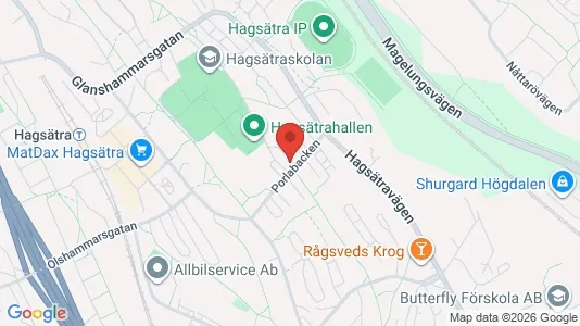 Apartments for rent i Stockholm South - kort over placeringen