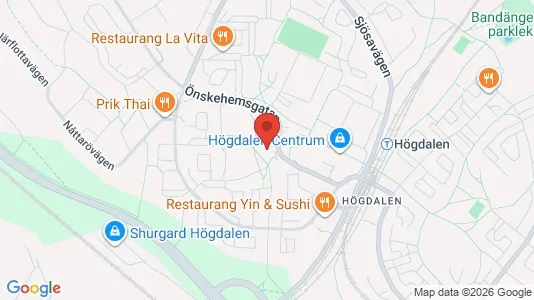 Apartments for rent i Stockholm South - kort over placeringen