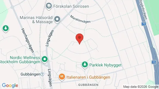 Apartments for rent i Stockholm South - kort over placeringen