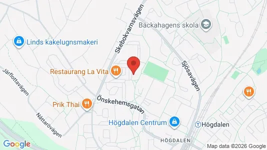 Apartments for rent i Stockholm South - kort over placeringen