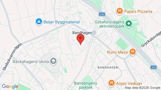 Apartments for rent i Stockholm South - kort over placeringen