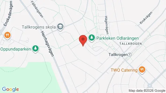 Apartments for rent i Stockholm South - kort over placeringen