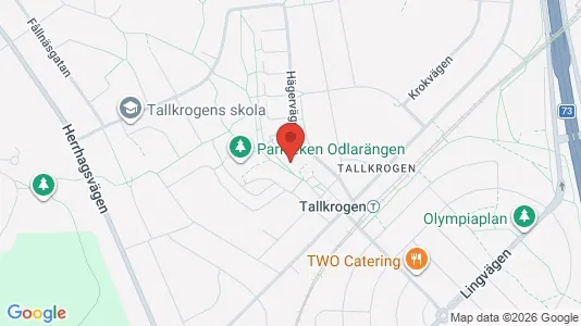 Apartments for rent i Stockholm South - kort over placeringen