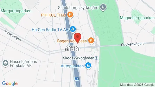 Apartments for rent i Stockholm South - kort over placeringen