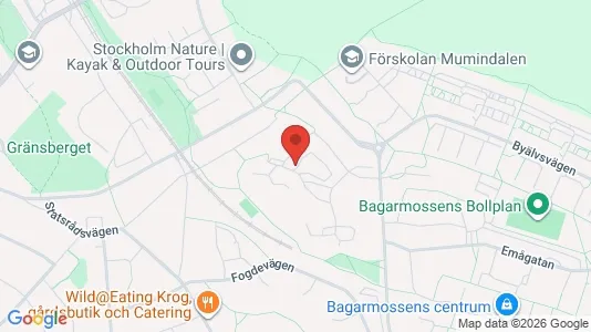 Apartments for rent i Stockholm South - kort over placeringen