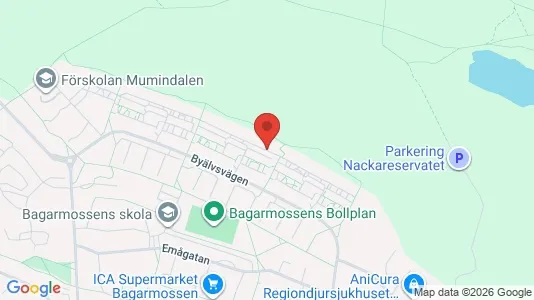 Apartments for rent i Stockholm South - kort over placeringen