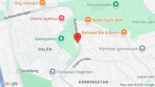 Apartments for rent i Stockholm South - kort over placeringen