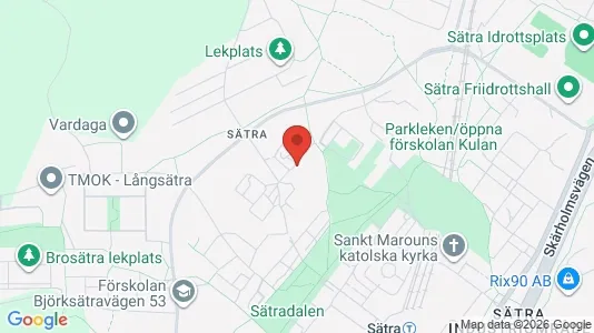 Apartments for rent i Stockholm South - kort over placeringen