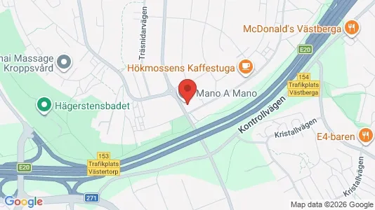 Apartments for rent i Stockholm South - kort over placeringen