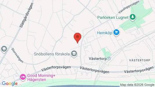 Apartments for rent i Stockholm South - kort over placeringen