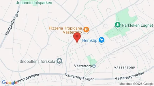 Apartments for rent i Stockholm South - kort over placeringen