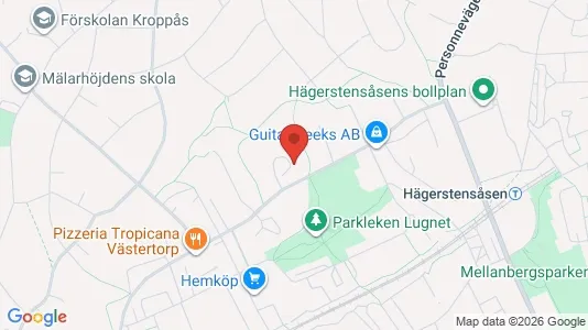 Apartments for rent i Stockholm South - kort over placeringen