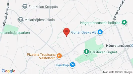 Apartments for rent i Stockholm South - kort over placeringen