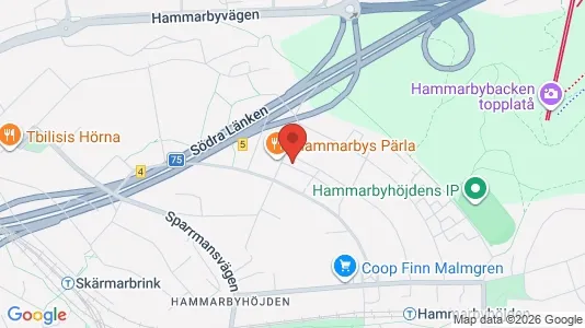 Apartments for rent i Stockholm South - kort over placeringen