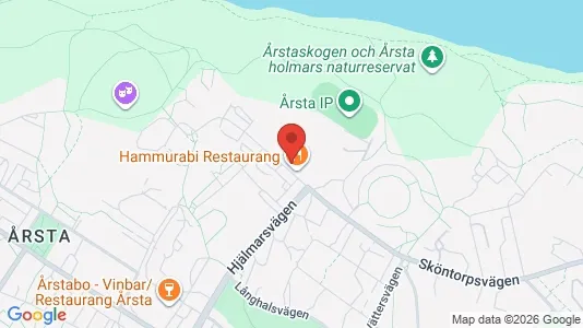 Apartments for rent i Hammarbyhamnen - kort over placeringen
