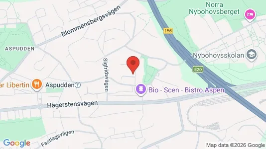 Apartments for rent i Stockholm South - kort over placeringen
