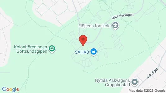 Apartments for rent i Uppsala - kort over placeringen