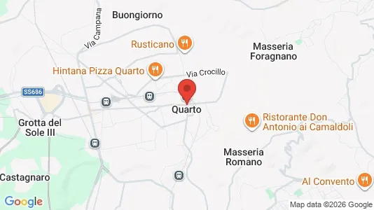 Houses for rent i Quarto - kort over placeringen