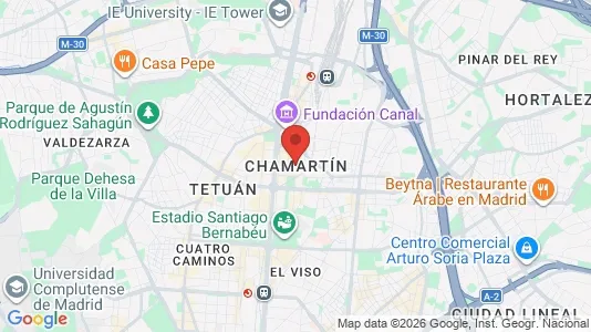 Apartments for rent i Chamartín - kort over placeringen